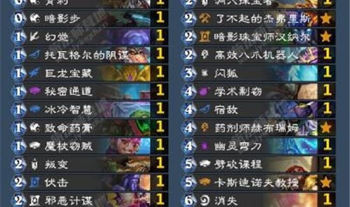  炉石传说大师巡回赛开启，策略博弈引爆卡牌热潮  