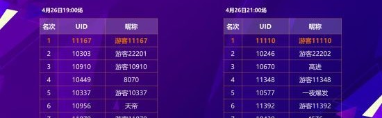  电竞赛事公平公正赢得广泛赞誉