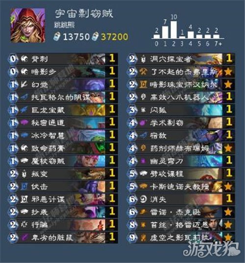  炉石传说大师巡回赛开启，策略博弈引爆卡牌热潮  