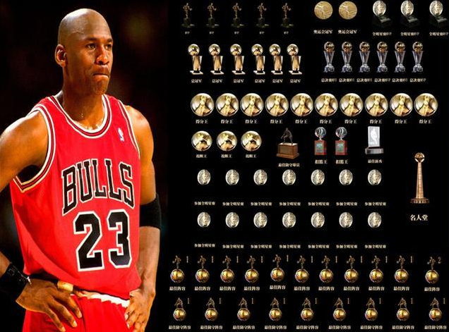  NBA巨星加冕赛季得分王宝座