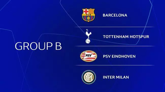  欧冠小组赛抽签出炉，死亡之组引发热议